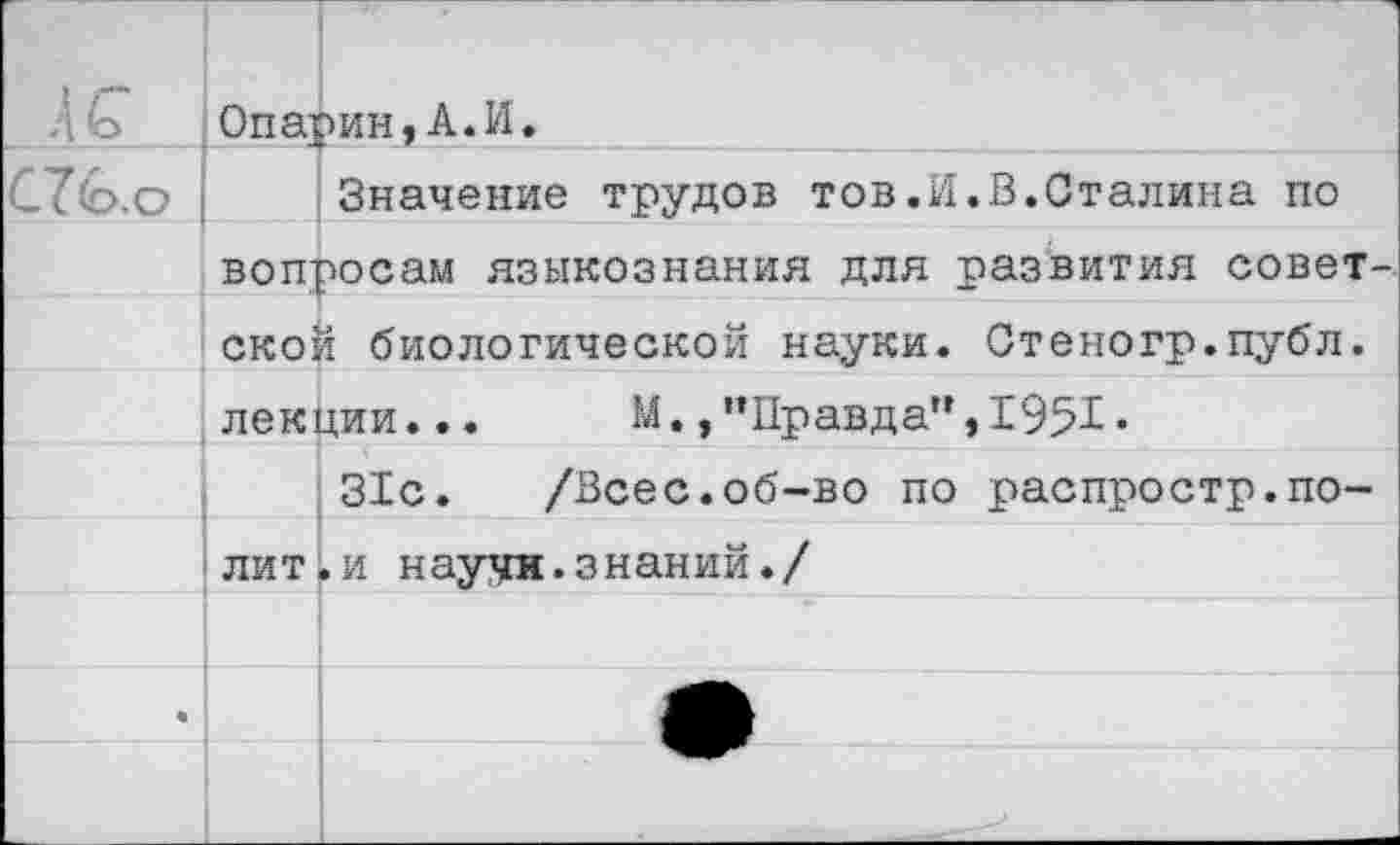 ﻿Опарин,А.И.
С7(о,с> Значение трудов тов.И.В.Сталина по вопросам языкознания для развития советской биологической науки. Стеногр.публ. лекции... М./’Правда", 19% • 31с. /Всес.об-во по распростр.полит, и наууи.знаний./